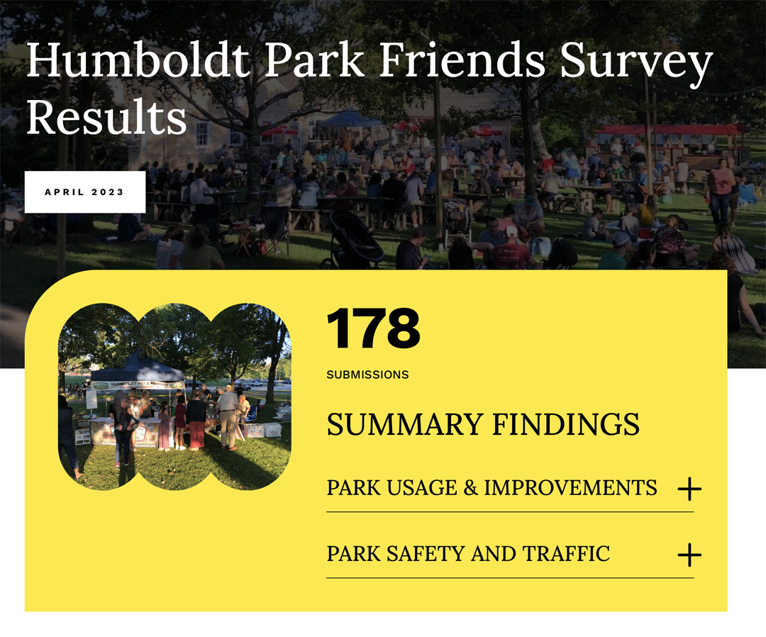 2023 Humboldt Park Friends Survey Results